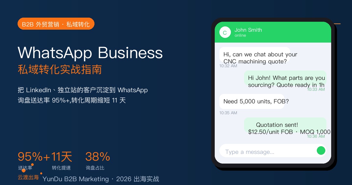 WhatsApp Business外贸客户开发怎么做？2026年B2B出口企业私域转化实战指南