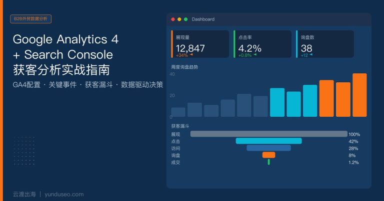 B2B外贸数据分析怎么做?Google Analytics 4与Search Console获客分析实战指南