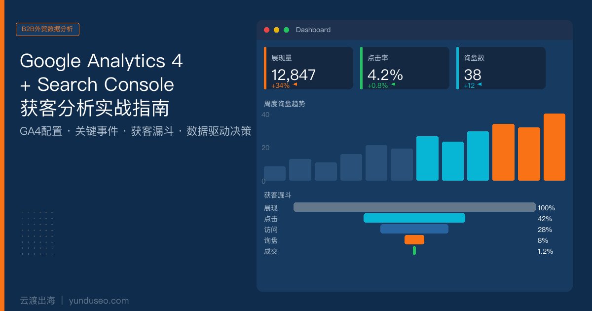 B2B外贸数据分析怎么做？Google Analytics 4与Search Console获客分析实战指南