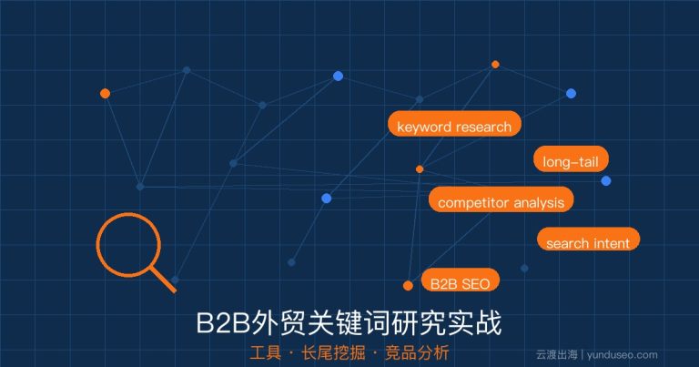 B2B外贸关键词研究实战指南:工具、长尾挖掘与竞品分析