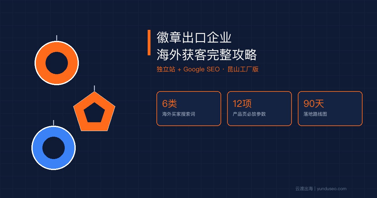 徽章出口企业怎么做海外获客？独立站 + Google SEO 完整攻略（昆山工厂版）