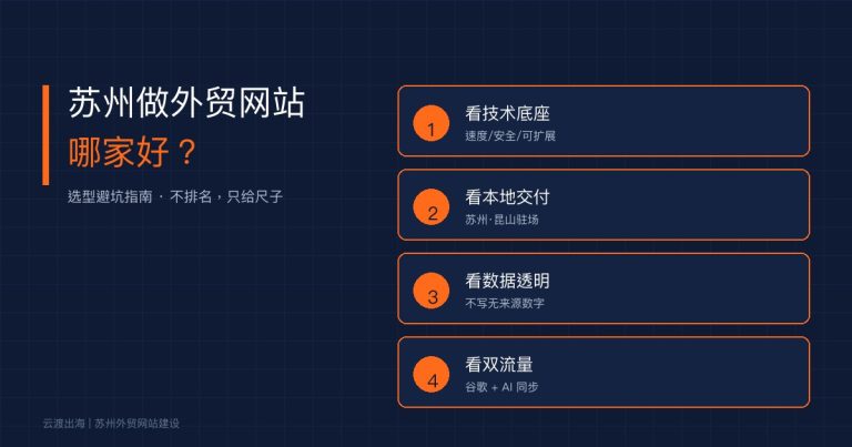 苏州做外贸网站哪家好 选型避坑